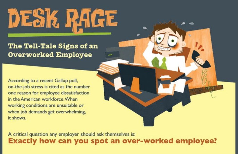 TellTale Signs of Desk Rage HR Insider